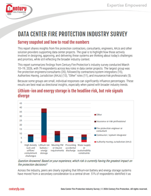 2026 Data Center Industry Survey Front Page