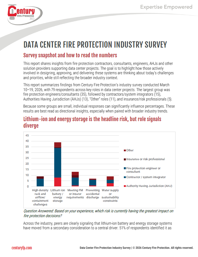 2026 Data Center Industry Survey Report
