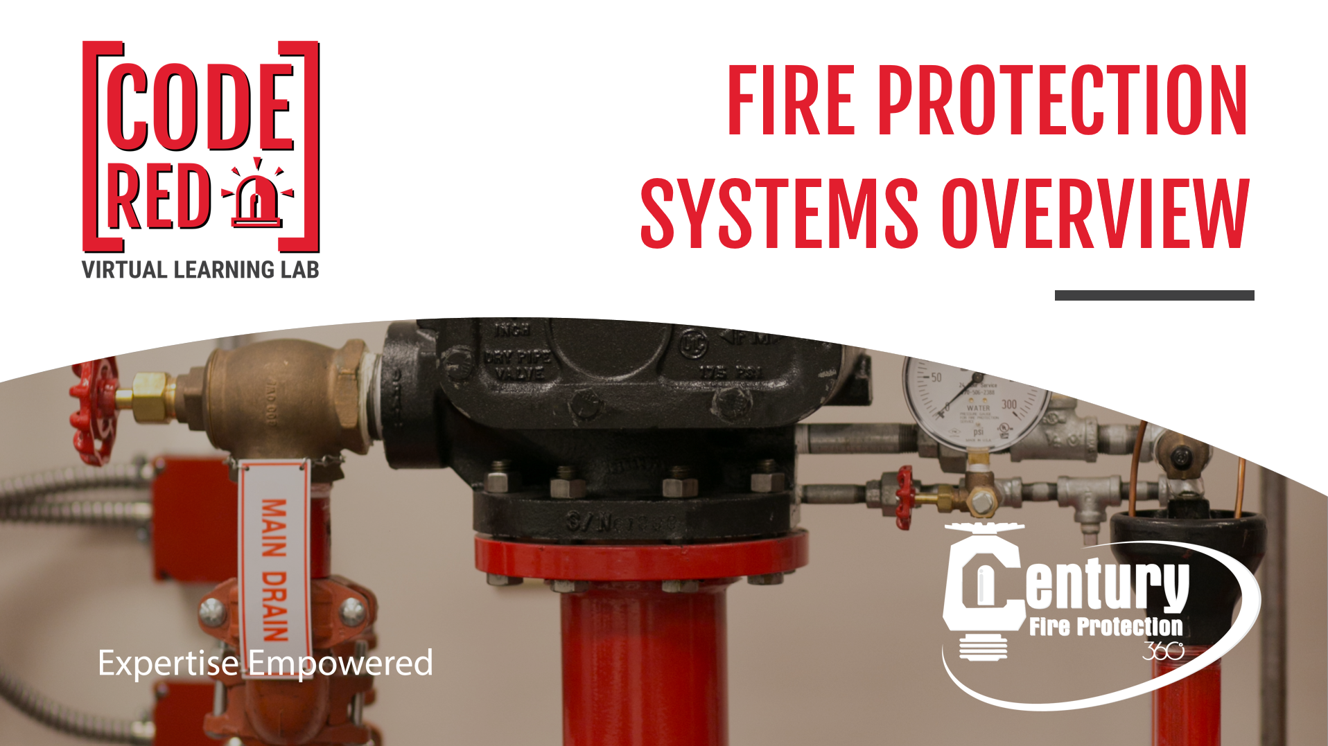 General Systems Overview General Systems Overview