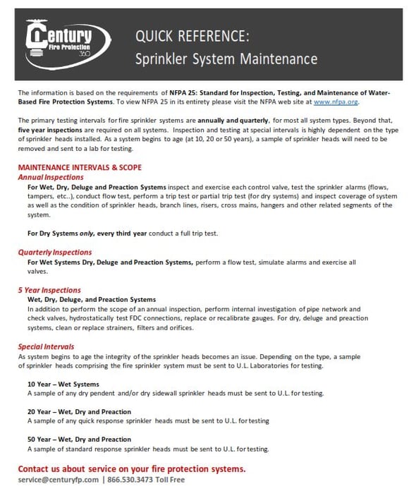 Quick Reference–Sprinkler System Maintenance