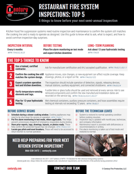 Restaurant Fire System Inspections Top 5 Restaurant Fire System Inspections Top 5